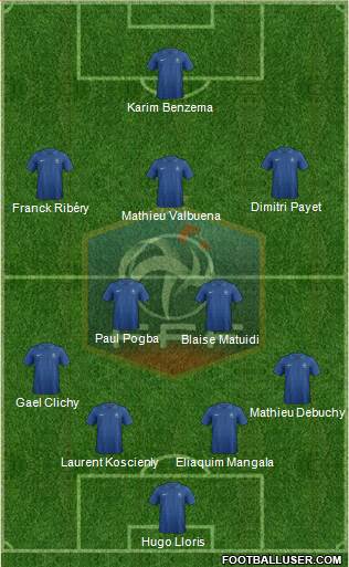 France Formation 2013