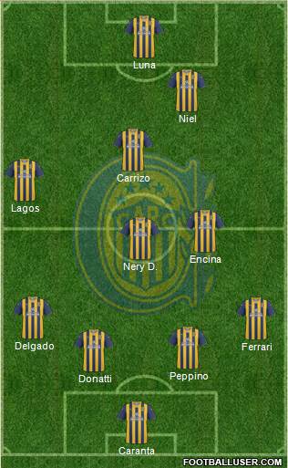 Rosario Central Formation 2013