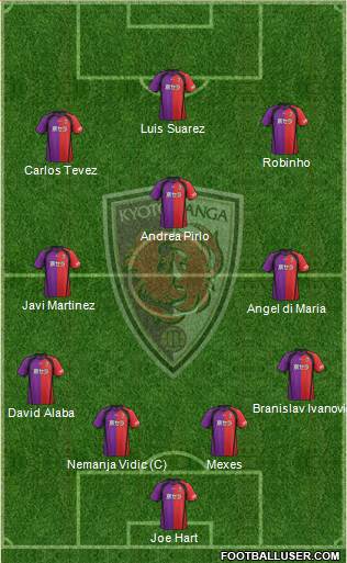 Kyoto Sanga Formation 2013