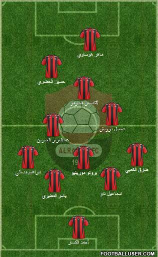 Al-Ra'eed Formation 2013