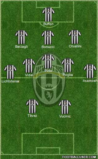 Juventus Formation 2013