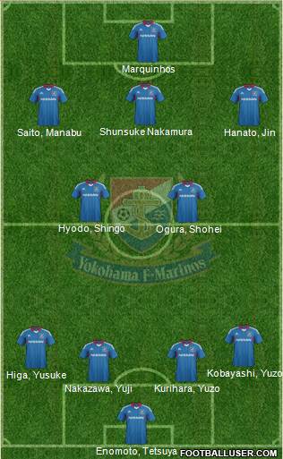 Yokohama F Marinos Formation 2013