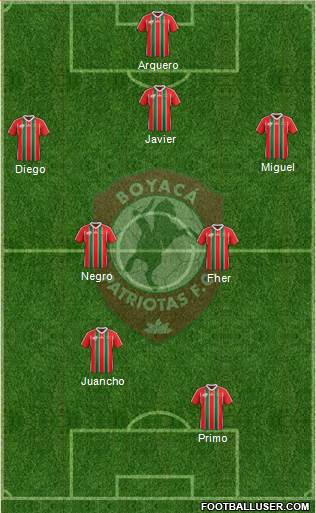 CD Patriotas FC Formation 2013