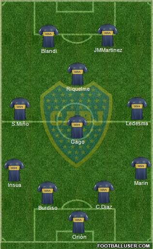 Boca Juniors Formation 2013