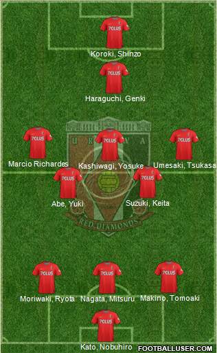 Urawa Red Diamonds Formation 2013