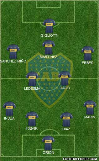 Boca Juniors Formation 2013
