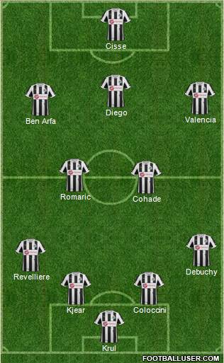 Newcastle United Formation 2013