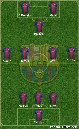 F.C. Barcelona Formation 2013