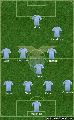 S.S. Lazio Formation 2013