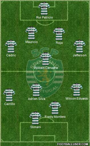 Sporting Clube de Portugal - SAD Formation 2013