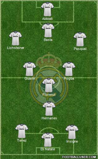 R. Madrid Castilla Formation 2013