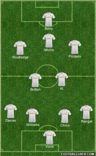 Swansea City Formation 2013