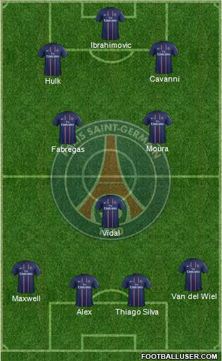 Paris Saint-Germain Formation 2013