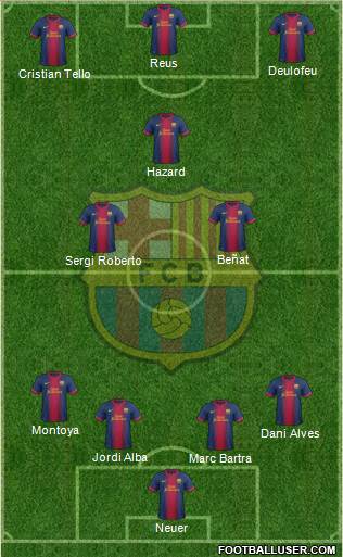 F.C. Barcelona Formation 2013