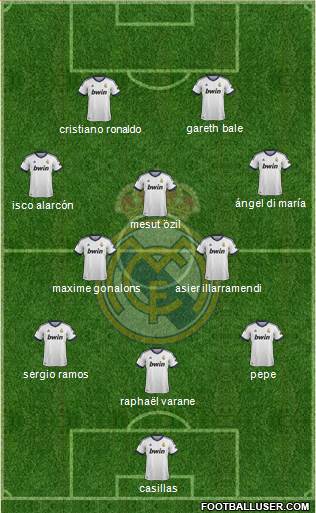 Real Madrid C.F. Formation 2013