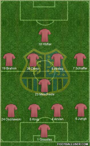 1.FC Saarbrücken Formation 2013