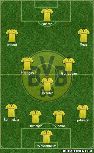 Borussia Dortmund Formation 2013