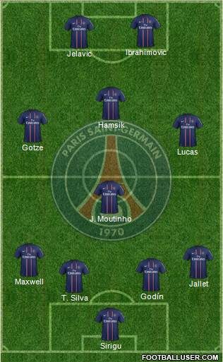 Paris Saint-Germain Formation 2013