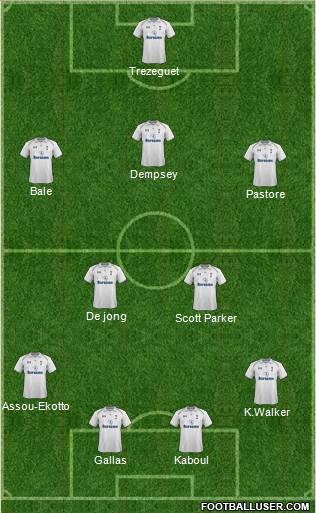 Tottenham Hotspur Formation 2013