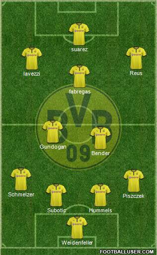 Borussia Dortmund Formation 2013