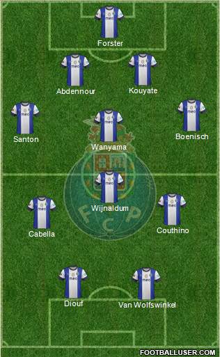 Futebol Clube do Porto - SAD Formation 2013