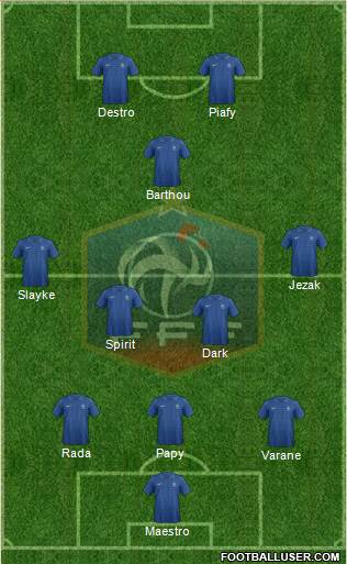 France Formation 2013