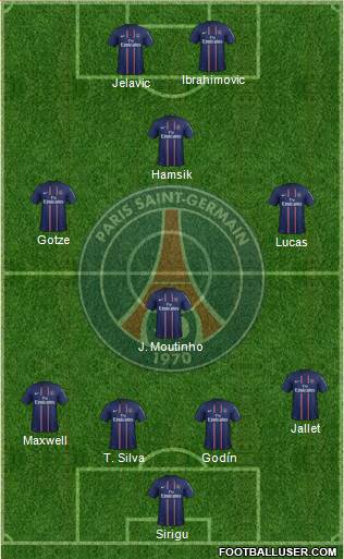 Paris Saint-Germain Formation 2013