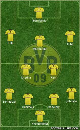 Borussia Dortmund Formation 2013
