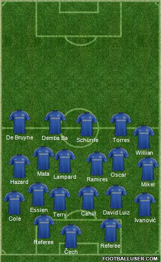Chelsea Formation 2013