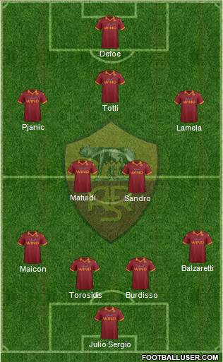 AS Roma Formation 2013