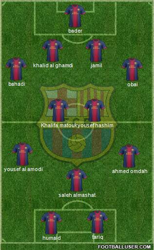 F.C. Barcelona Formation 2013