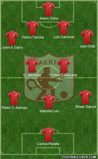 CD América de Cali Formation 2013