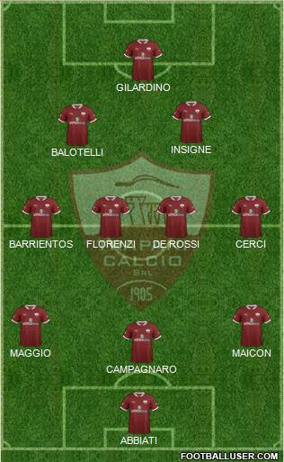 Trapani 3-4-3 football formation