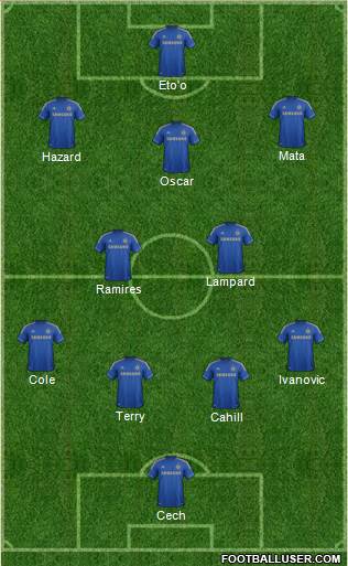Chelsea Formation 2013