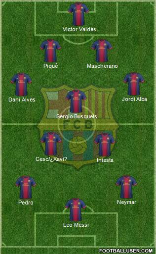 F.C. Barcelona Formation 2013