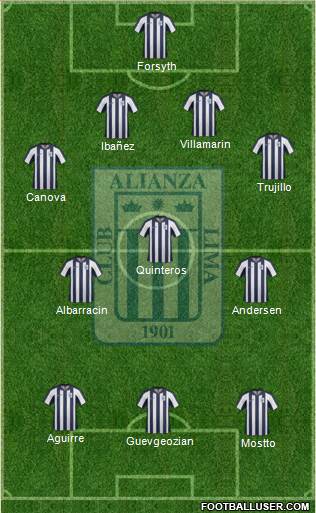 C Alianza Lima Formation 2013