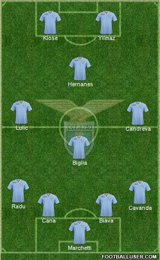 S.S. Lazio Formation 2013
