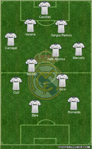 Real Madrid C.F. Formation 2013
