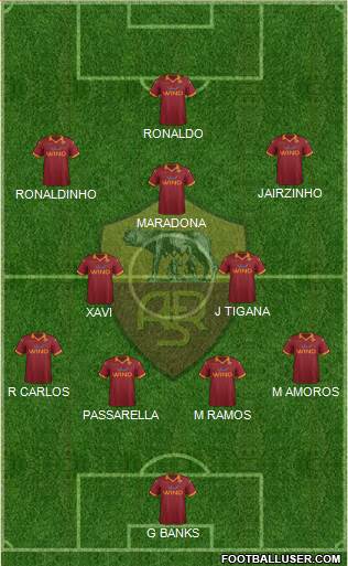 AS Roma Formation 2013