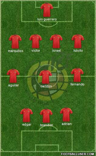Spain Formation 2013
