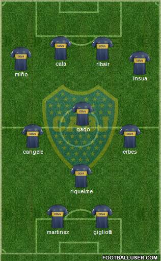 Boca Juniors Formation 2013