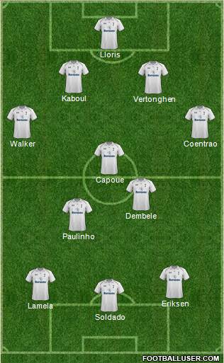 Tottenham Hotspur Formation 2013
