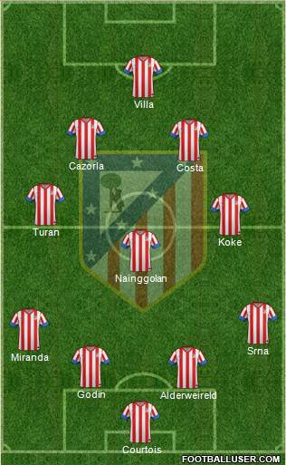 C. Atlético Madrid S.A.D. Formation 2013
