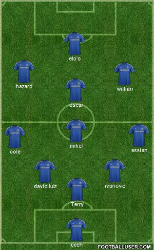 Chelsea Formation 2013