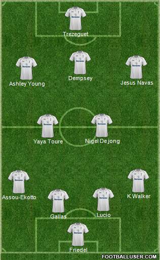 Tottenham Hotspur Formation 2013
