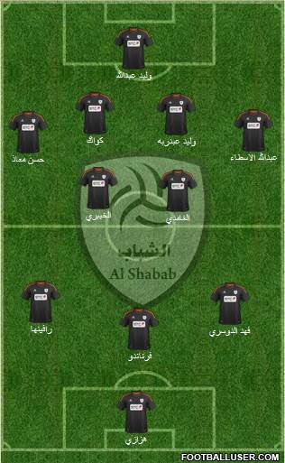 Al-Shabab (KSA) Formation 2013