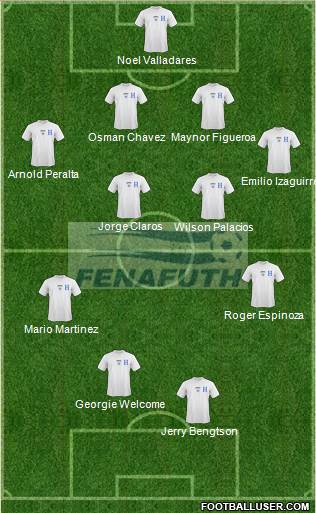 Honduras Formation 2013