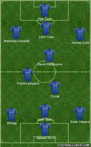 Chelsea Formation 2013