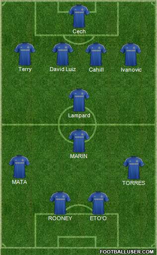 Chelsea Formation 2013
