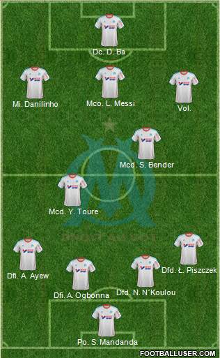 Olympique de Marseille Formation 2013